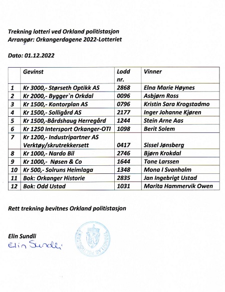 Trekning Orkangerlotteriet